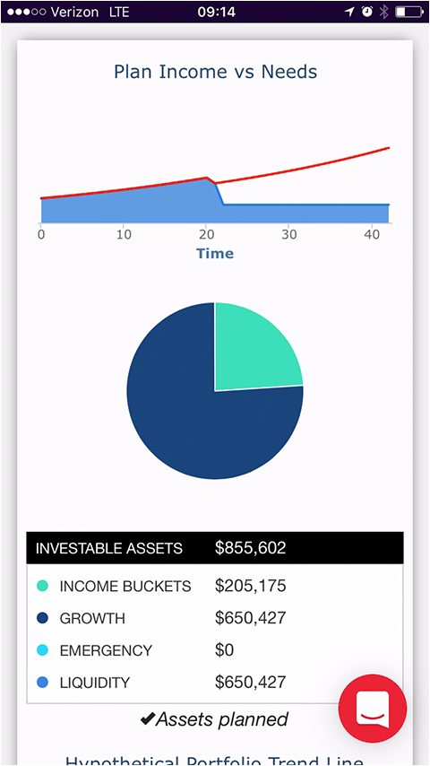 TKO Finansial Solutions